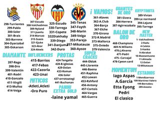 Cambio cromos Adrenalyn 25-26