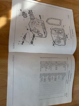 Catálogo Piezas John Deere 717