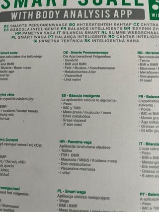 Báscula Inteligente Silvergear