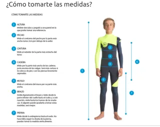 Traje Neopreno Rip Curl Omega Niño