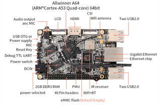 Orange Pi Win Plus + SD 16GB