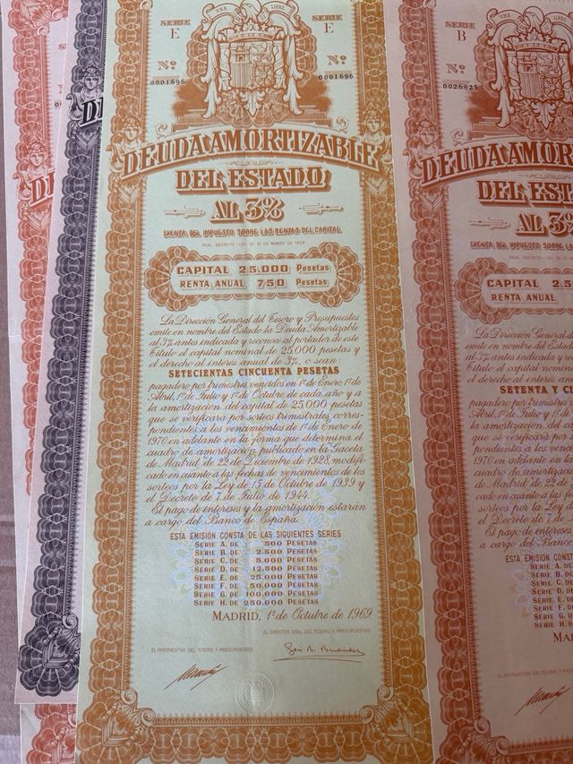 Lote de acciones y obligaciones antiguas