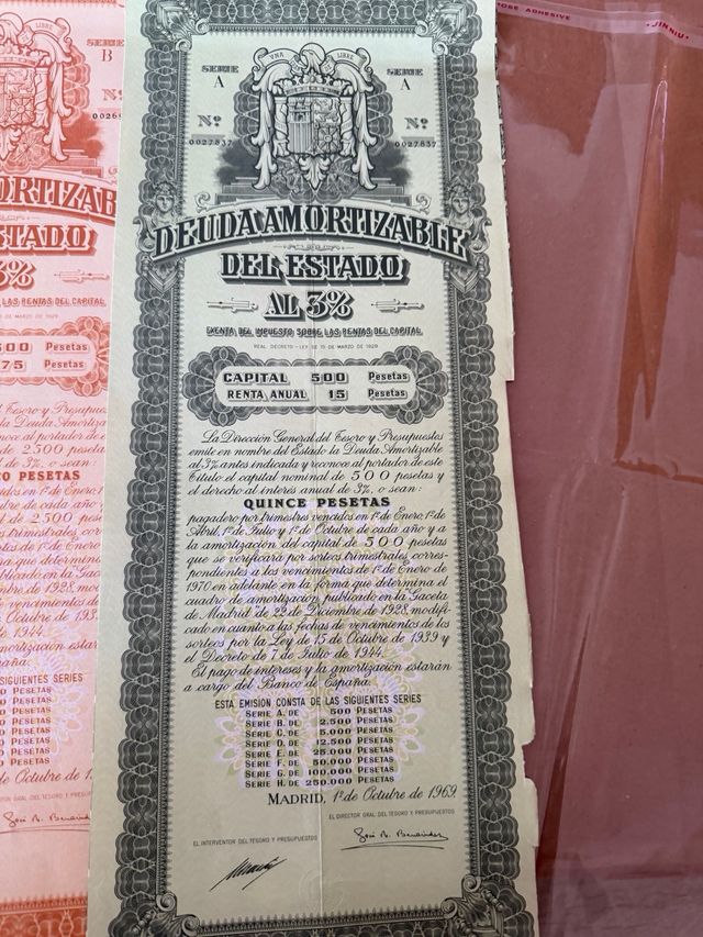 Lote de acciones y obligaciones antiguas