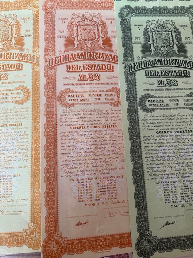 Lote de acciones y obligaciones antiguas