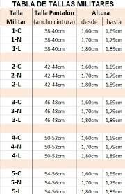 Uniforme militar camuflaje modelo antiguo