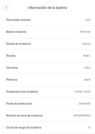 Patinete Eléctrico Xiaomi Pro 2