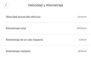 Patinete Eléctrico Xiaomi Pro 2