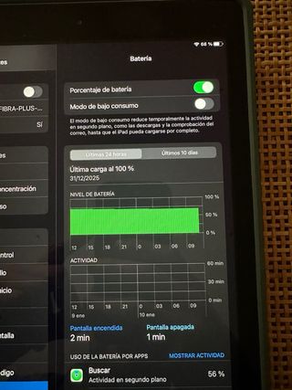 MacBook Air 11 2014 y iPad 5ª Gen 2017