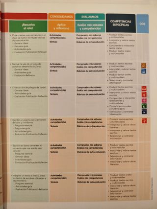 Lengua Castellana y Literatura 2ºESO - Catalunya - Comunida