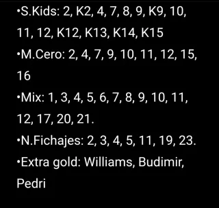 Colección Cromos Laliga 2025-26