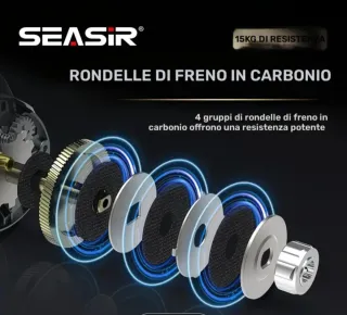 Mulinello Vertical Jigging ,Spinning