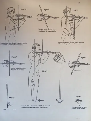 Antiguo método de violín de Alard.