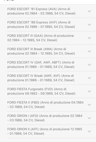Cinghia distribuzione Gates 5055XS Ford