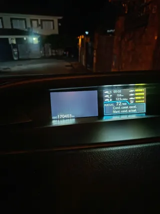 Toyota Prius 2019