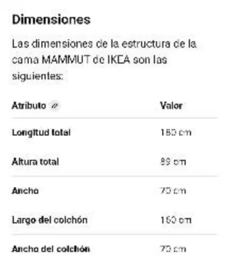 Cama infantil rosa IKEA Mamut
