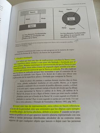 Psicología del desarrollo I (GRADO) (Spanish Ed...
