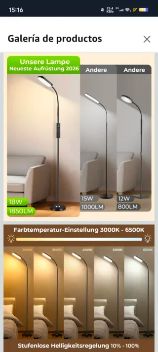 Lámpara de pie LED 18W 1850 lm