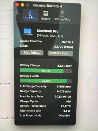 MacBook Pro M2 32GB RAM 1TB SSD
