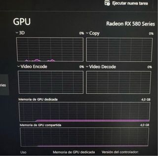 Ordenador Gaming RX 580