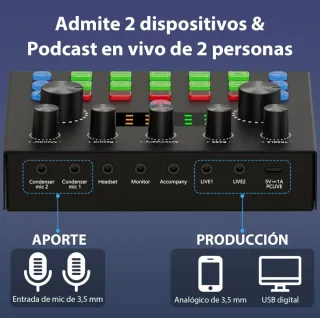 Kit Podcast Micrófono Brvomussy Negro