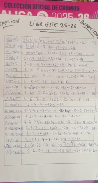 LIGA ESTE 25-26 Cromos