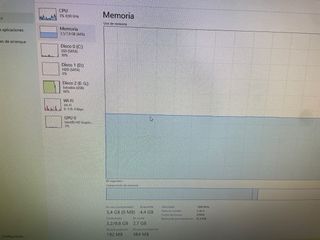 Ordenador Dell Optiplex 7020 SSD+HDD+Periféricos