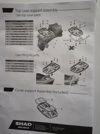 SHAD Top Master SOTC13ST