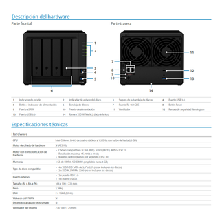 NAS SYNOLOGY DS918+ con 12 TB y 16 GB RAM