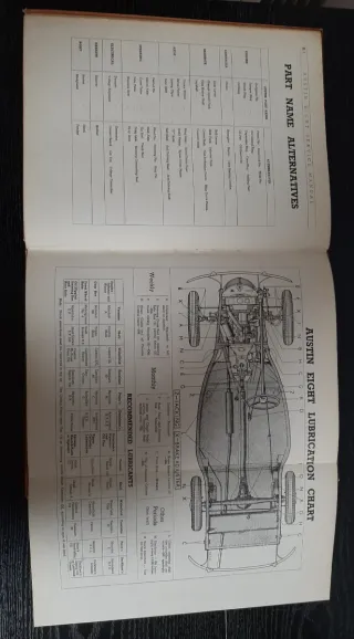 Austin Eight saloon and van series A.S.I and A.V.I