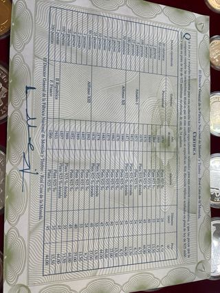 Monedas de plata historia de peseta