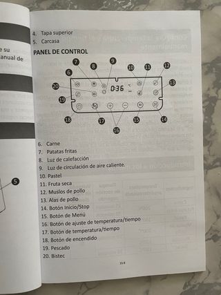 Freidora de aire Mandine