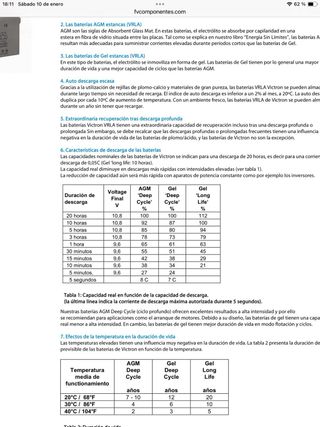 Batería AGM Victron Energy 12V 12AH/14AH