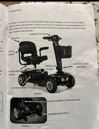 Scooter Eléctrico R300