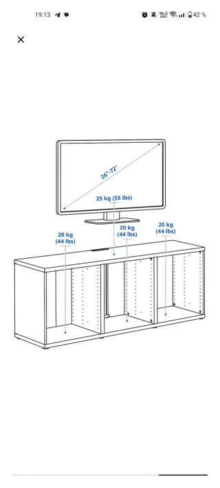 Mueble TV Ikea Bestå