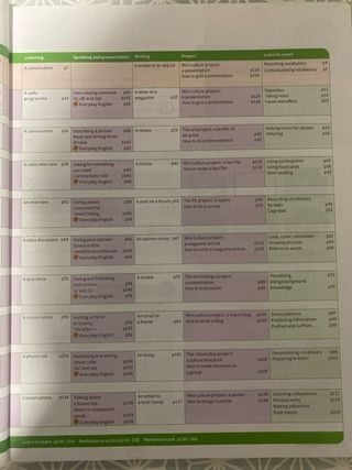 Collaborate Level 3 Student's Book with eBook E...