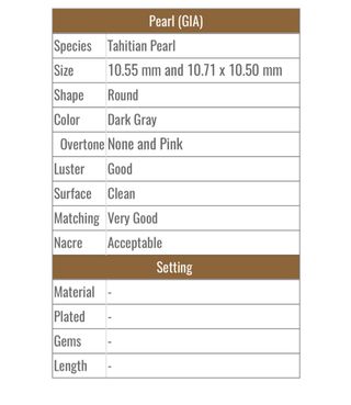 Perlas Tahitianas GIA Redondas