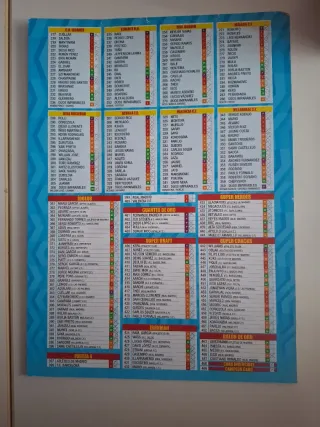 Álbum Adrenalyn LaLiga Santander 2017-18