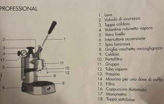 La Pavoni Professional