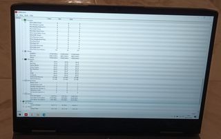 Lenovo LOQ Ryzen 7 7840hs RTX 4050