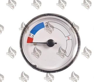 Hidrómetro Kompakt 24 CSI 1 RW Z 38