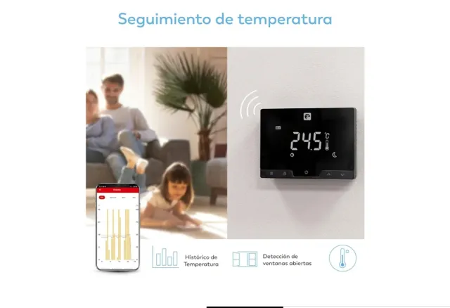 Termostato Inalámbrico Garza Smart Wifi