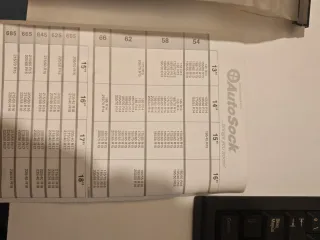 Autosock Cadenas Nieve Tela