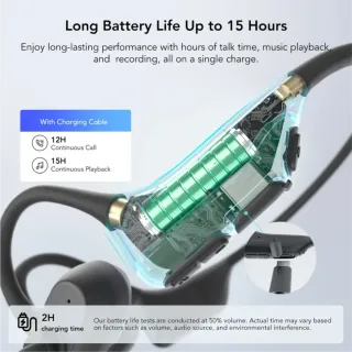 Auriculares Bluetooth IA con Micrófono