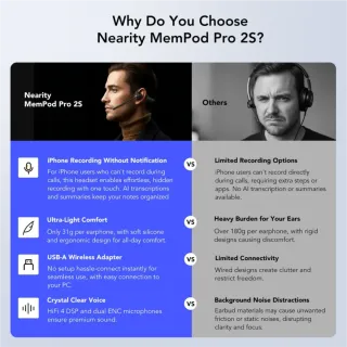 Auriculares Bluetooth IA con Micrófono