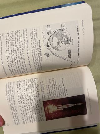 Breve Historia de la Carrera Espacial