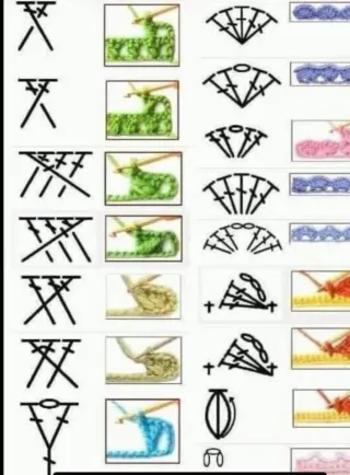 Clases de crochet para ti