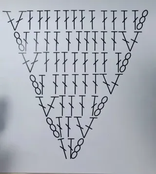 Clases de crochet para ti