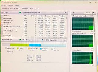 Ordenador Compaq Intel i5-8GB RAM-128GB SSD-W11