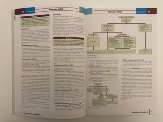 Manuali AIMS - SSM2025, 11^ edizione