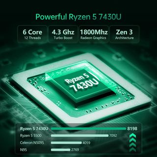 Portátil Ryzen 5 16GB RAM 1TB SSD